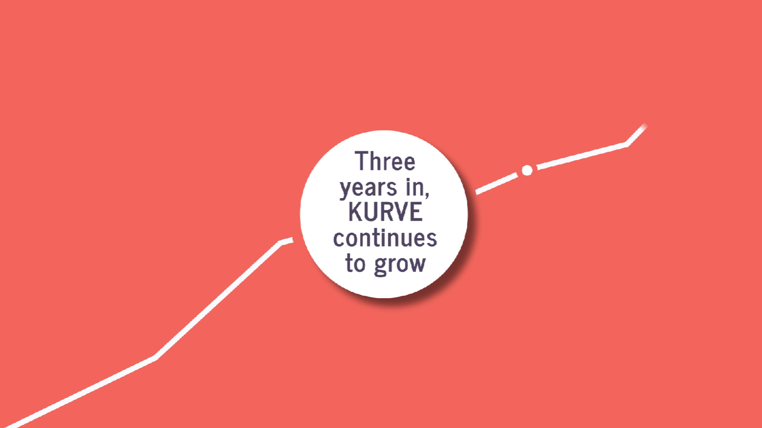 KURVE's three-year anniversary